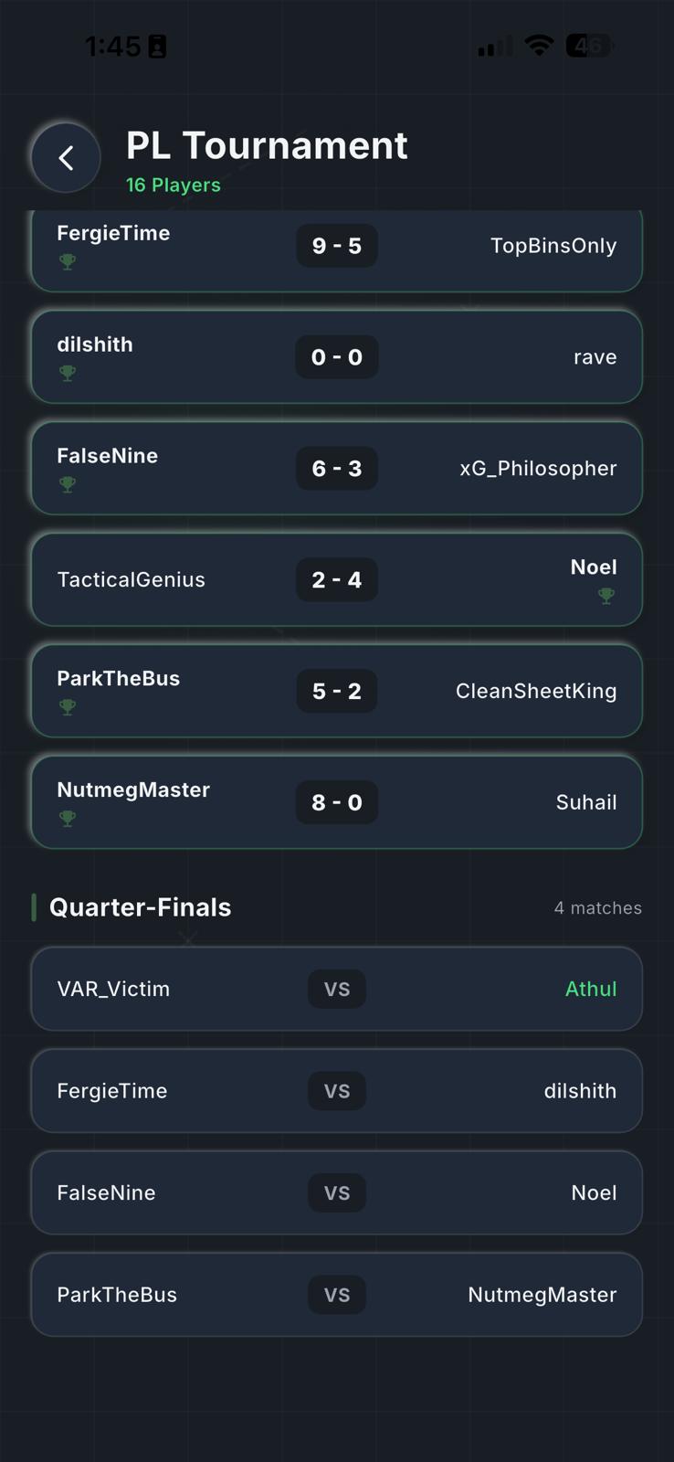 Tournaments